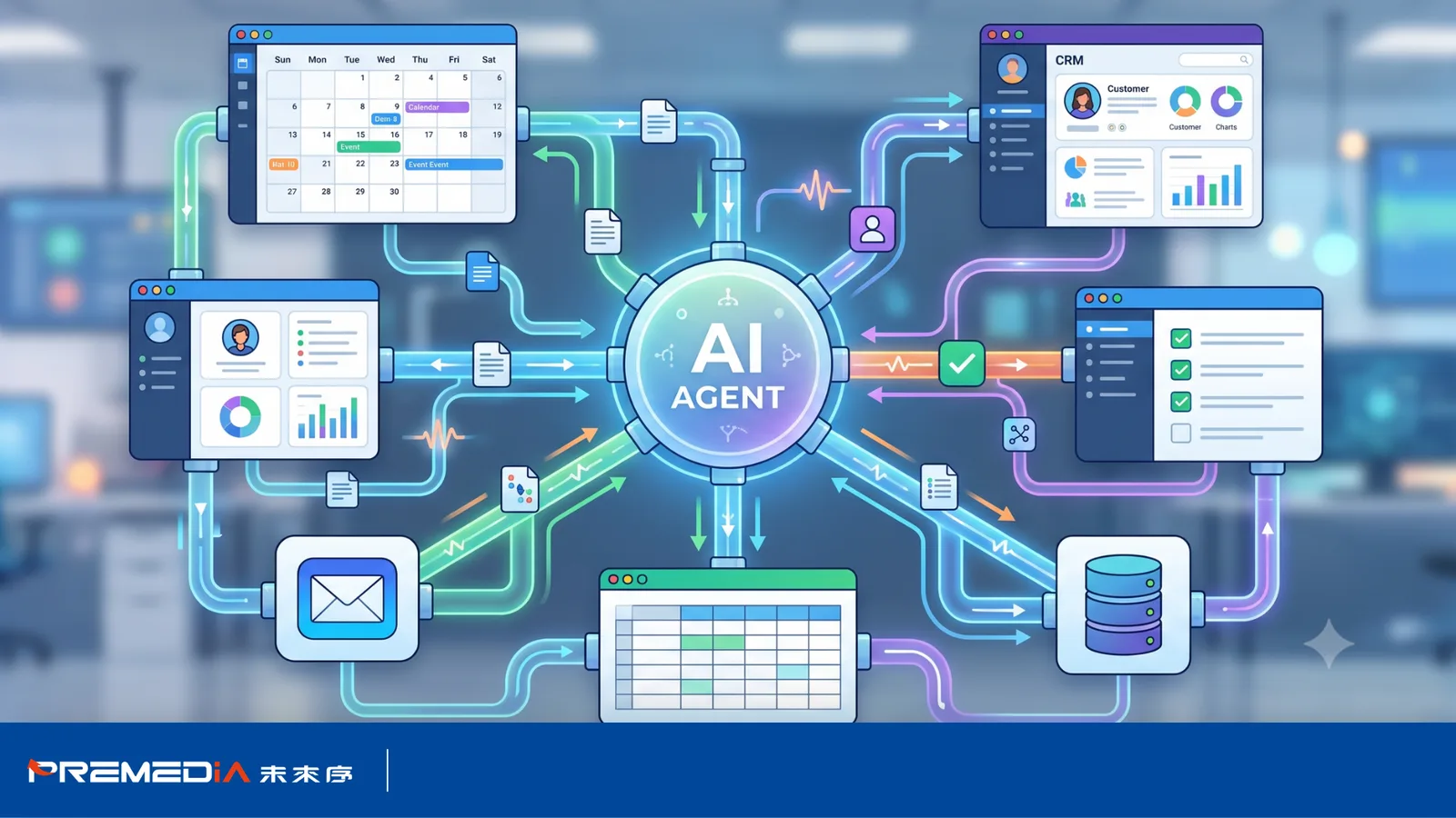 API 是什麼？AI Agent 一定要靠 API 才能做事嗎？