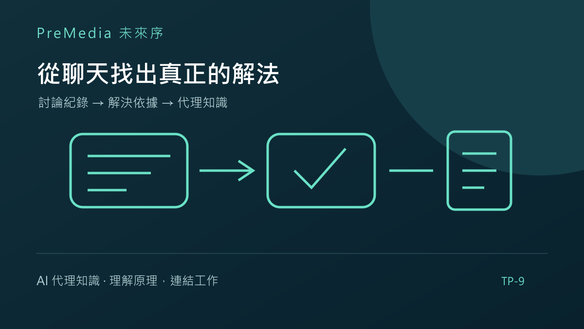 公司舊聊天能變成 AI 代理的知識嗎?先找出真正解決問題的那一段